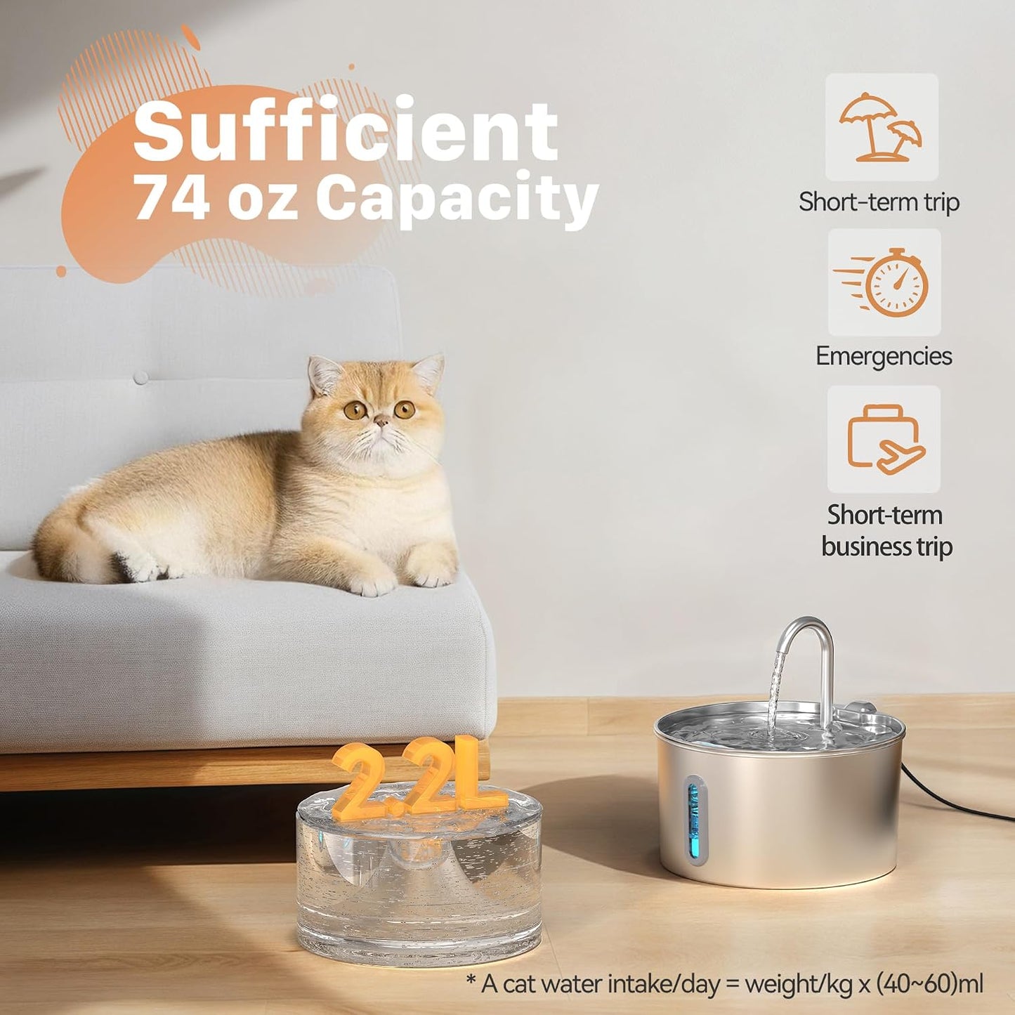 MyDailyPets™ 2.2L Automatic Cat Water Fountain