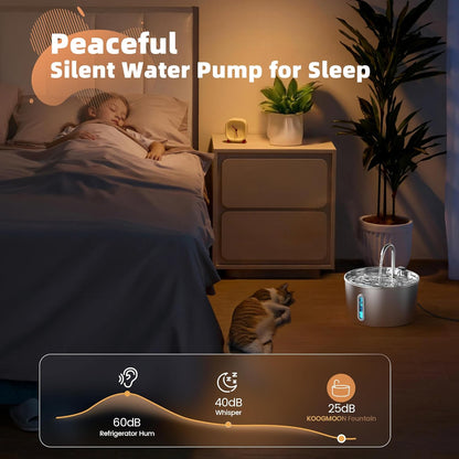MyDailyPets™ 2.2L Automatic Cat Water Fountain