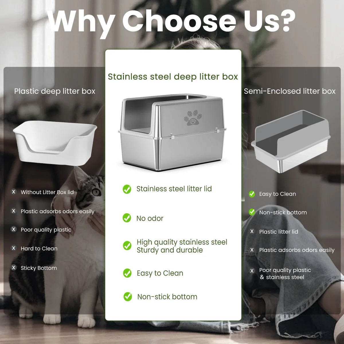 MyDailyPets™ Cat Litter Box Stainless